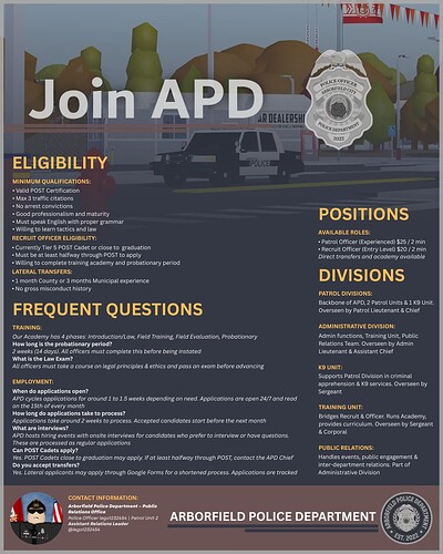APDPOSTERINFORMATIONPAPER